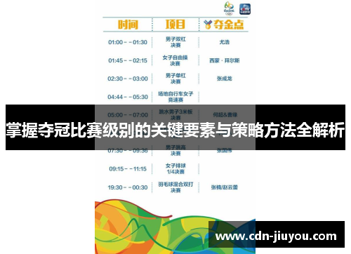 掌握夺冠比赛级别的关键要素与策略方法全解析