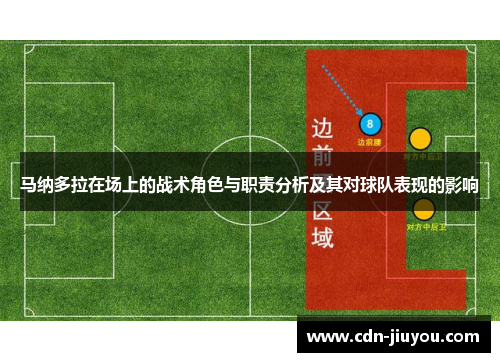 马纳多拉在场上的战术角色与职责分析及其对球队表现的影响