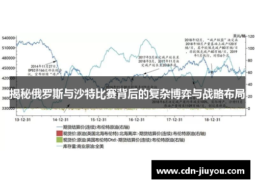 揭秘俄罗斯与沙特比赛背后的复杂博弈与战略布局
