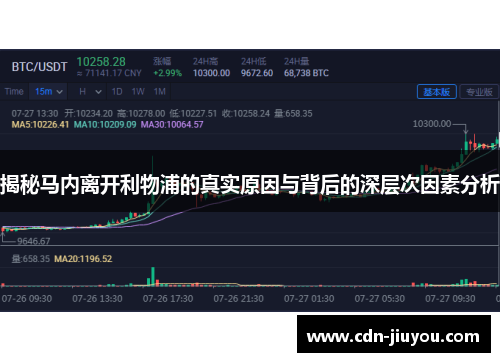 揭秘马内离开利物浦的真实原因与背后的深层次因素分析