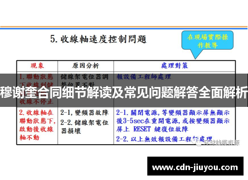 穆谢奎合同细节解读及常见问题解答全面解析