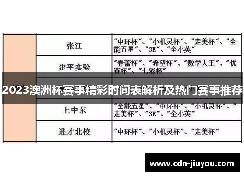 2023澳洲杯赛事精彩时间表解析及热门赛事推荐 2023澳洲杯赛事精彩时间表解析及热门赛事推荐