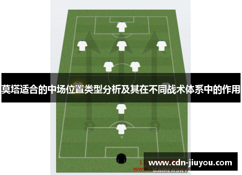莫塔适合的中场位置类型分析及其在不同战术体系中的作用