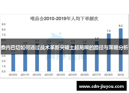 费内巴切如何通过战术革新突破土超局限的路径与策略分析