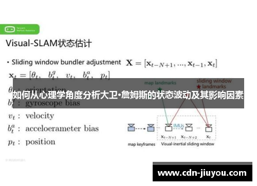 如何从心理学角度分析大卫·詹姆斯的状态波动及其影响因素
