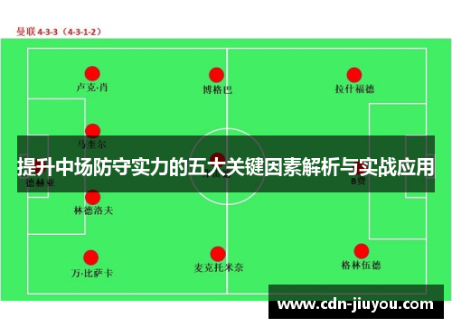 提升中场防守实力的五大关键因素解析与实战应用