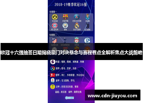 欧冠十六强抽签日期揭晓豪门对决悬念与赛程看点全解析焦点大战前瞻