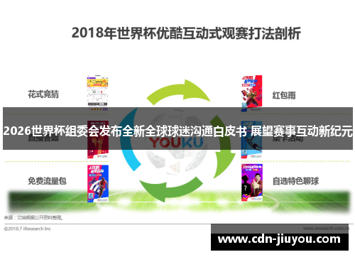 2026世界杯组委会发布全新全球球迷沟通白皮书 展望赛事互动新纪元