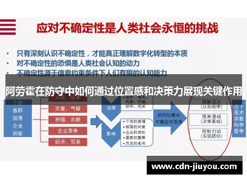 阿劳霍在防守中如何通过位置感和决策力展现关键作用