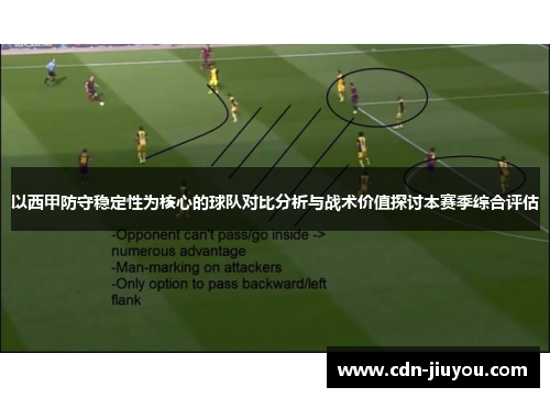 以西甲防守稳定性为核心的球队对比分析与战术价值探讨本赛季综合评估